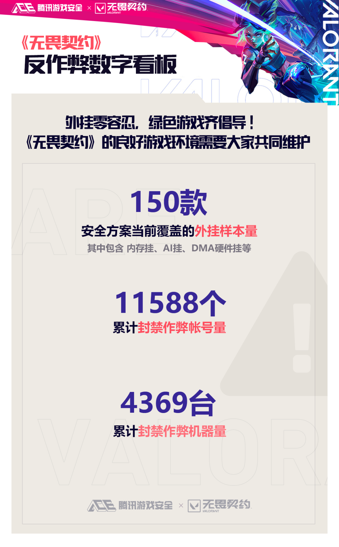 无畏契约外挂_无畏契约手游_无畏契约游戏多少钱
