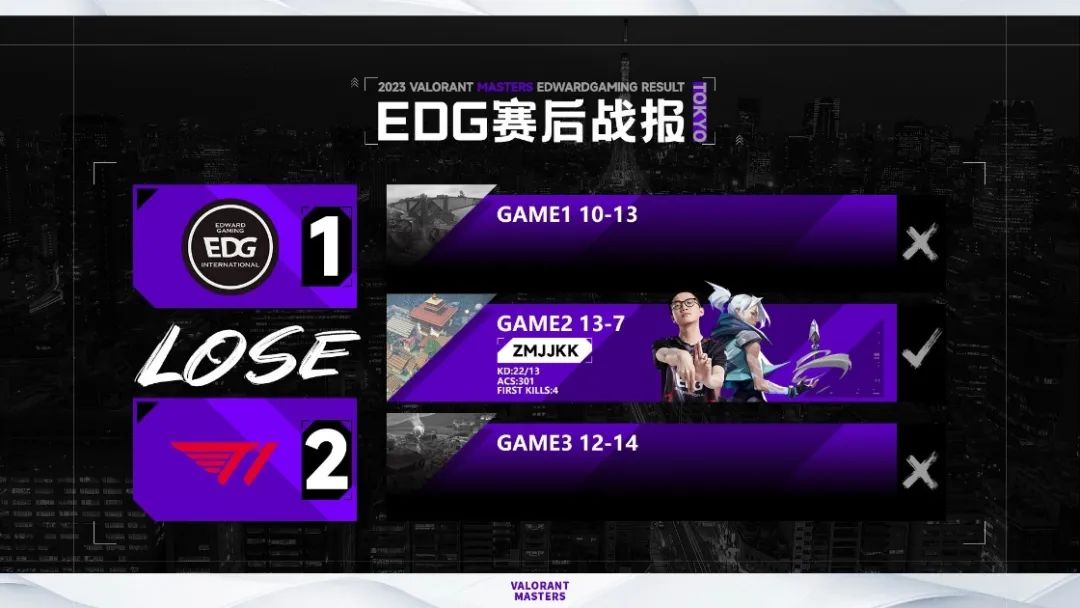 王者契约礼包包括遗忘契约么_无畏契约科技_契合科技