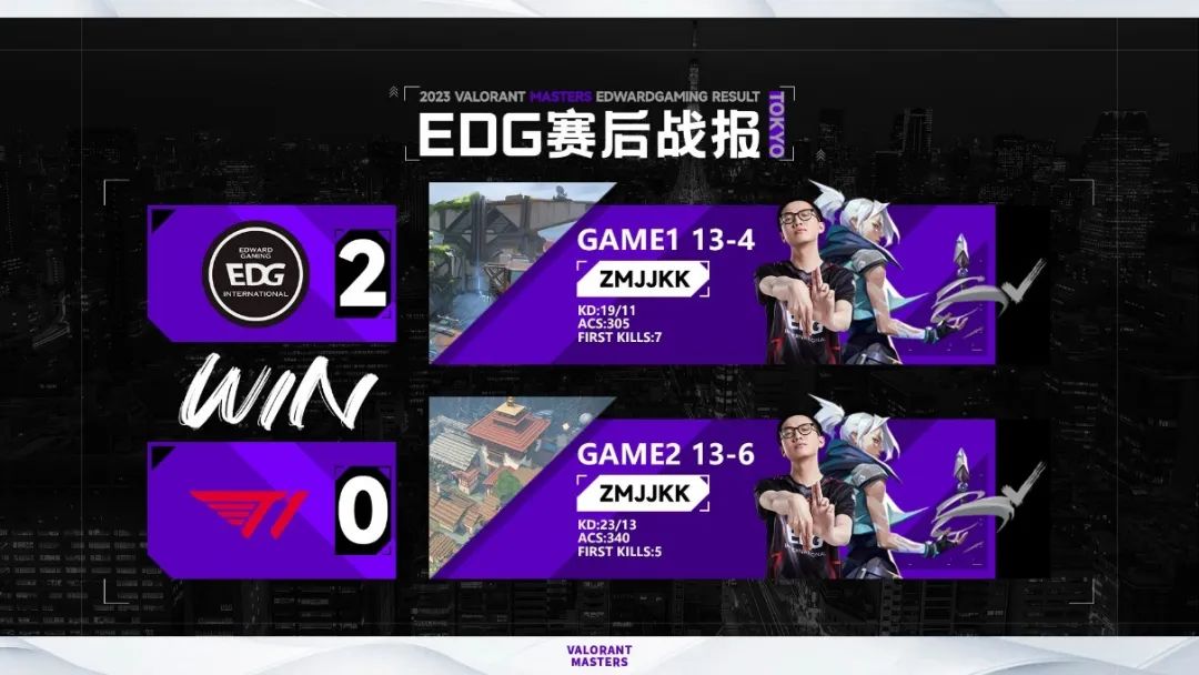 王者契约礼包包括遗忘契约么_无畏契约科技_契合科技