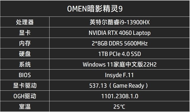 契合科技_无畏契约科技_校园契约奴契约42