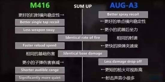 绝地求生外挂在哪里买_绝地求生外挂在哪里买_绝地求生外挂在哪里买