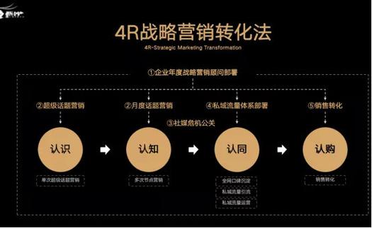 吃鸡辅助卡盟_吃鸡辅助官方网站发卡_低价吃鸡辅助提卡网