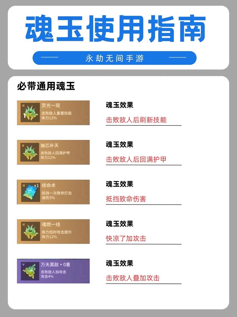 永劫无间辅助使用技巧