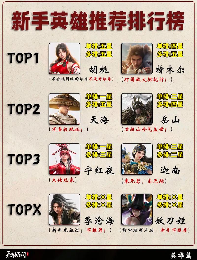 永劫无间技能处决