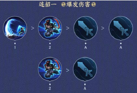永劫无间怎么连招