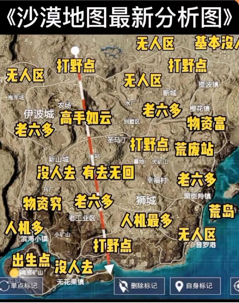 绝地求生沙漠地图