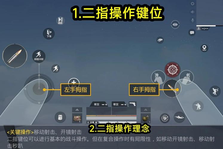 绝地求生操作