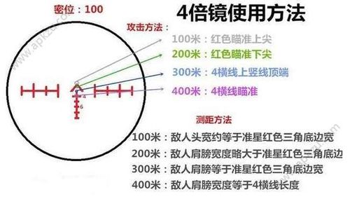 绝地求生打野