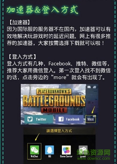 绝地求生新手用什么枪