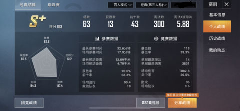 绝地求生操作