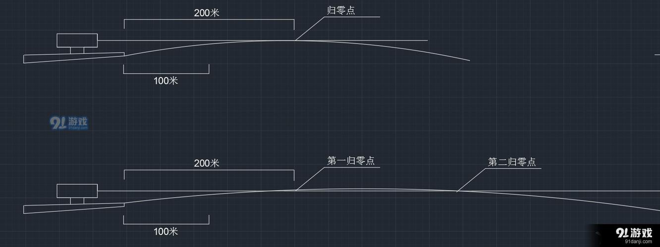 绝地求生辅助技巧