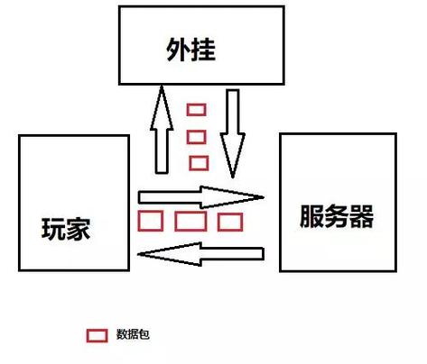 绝地求生沙漠地图