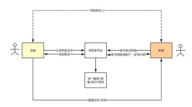 绝地求生沙漠地图