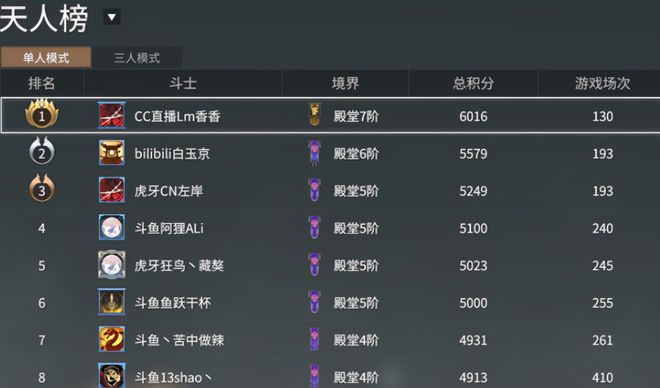 永劫无间枪斗术