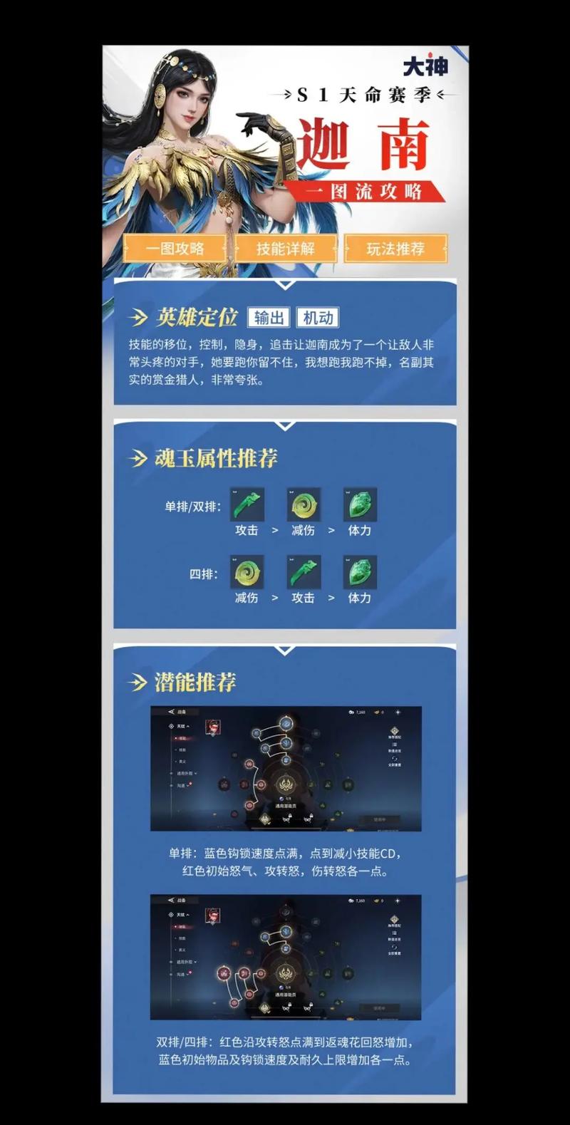 永劫无间新手怎么快速上手
