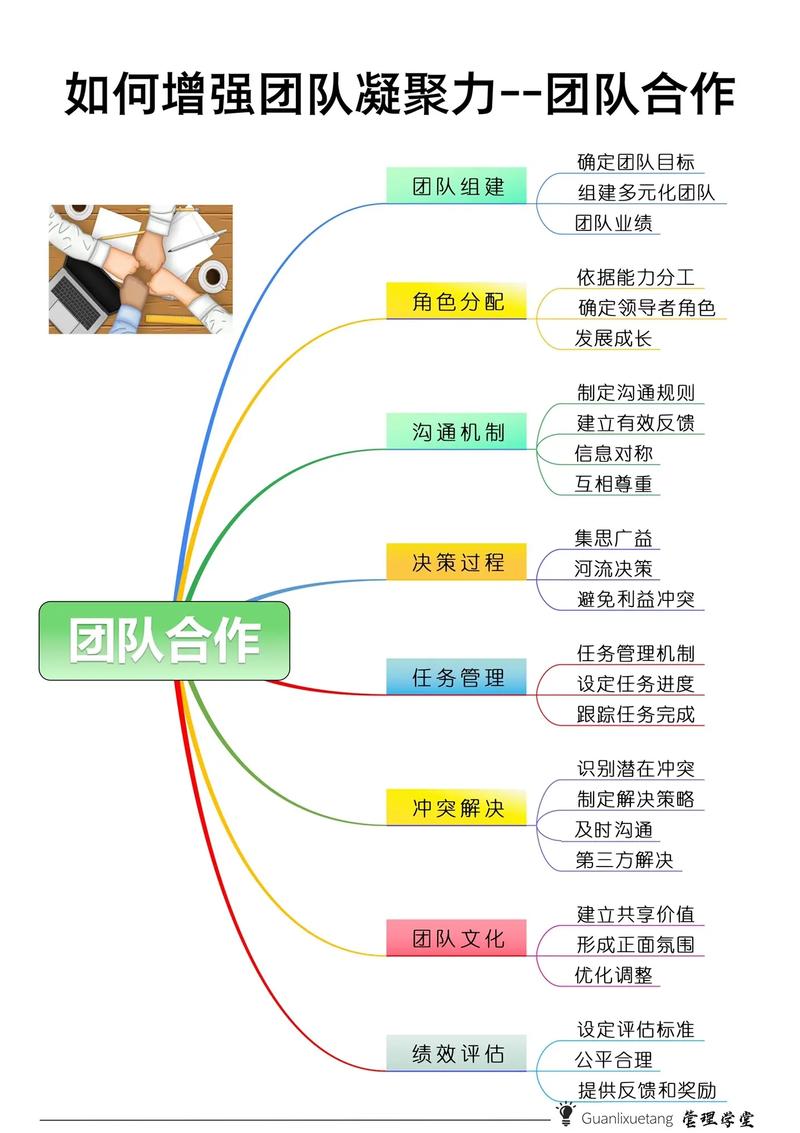 永劫无间辅助技巧
