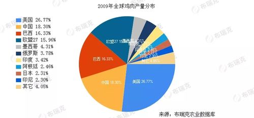吃鸡辅助