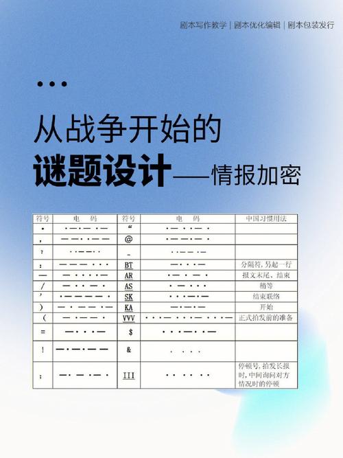三角洲行动
