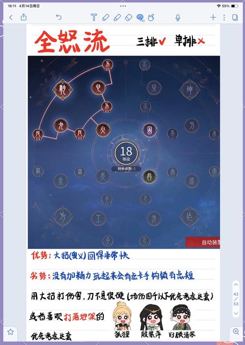 永劫无间天赋怎么带