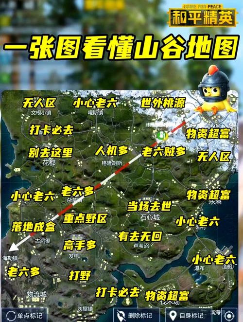 绝地求生辅助技巧