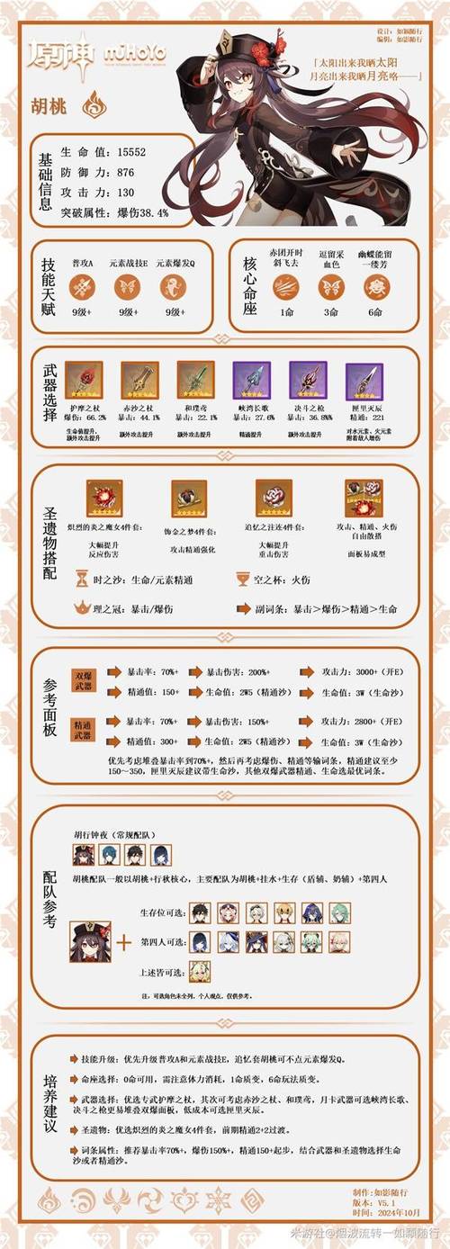 永劫无间满怒天赋