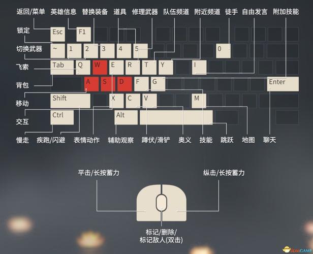 永劫无间连招技巧