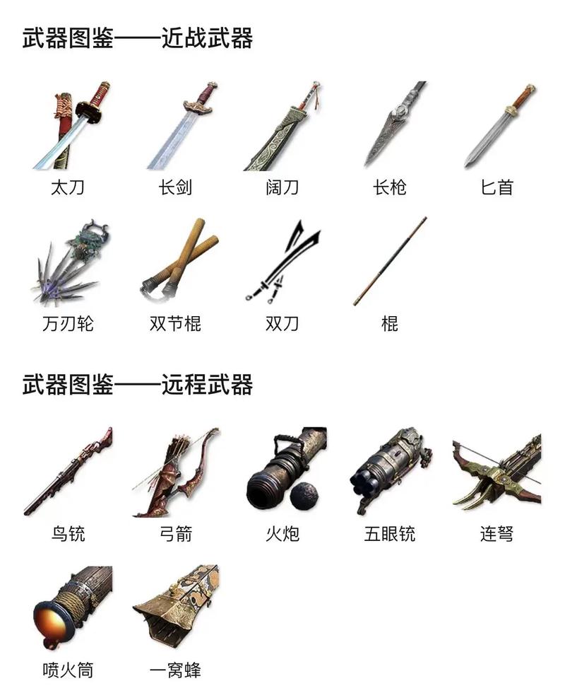 永劫无间远程武器技巧