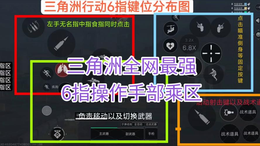 三角洲行动快速上手