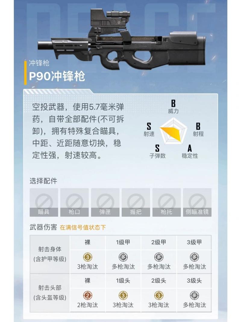 绝地求生三级套