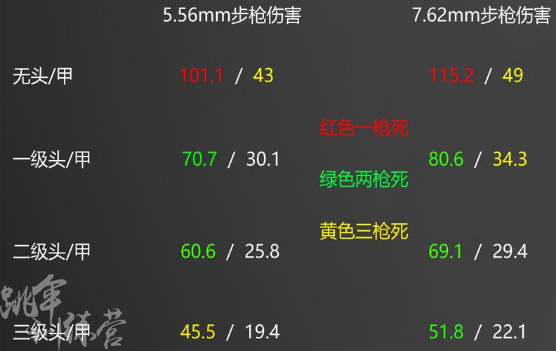 绝地求生卡盟