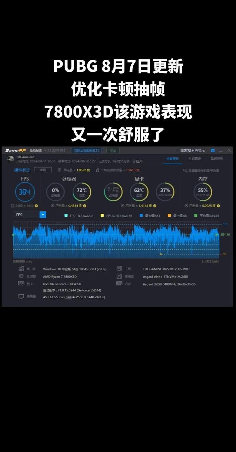 吃鸡卡盟