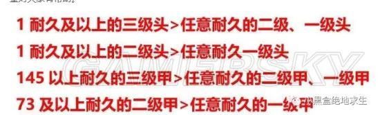 绝地求生辅助怎么用