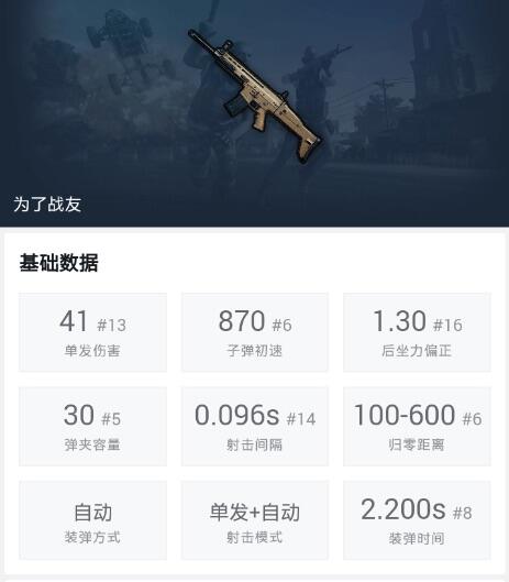 绝地求生新手用什么枪