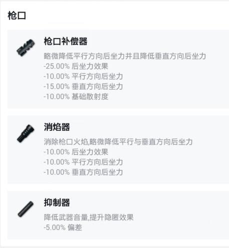 绝地求生新手用什么枪