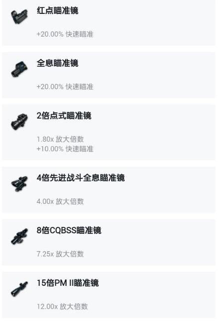 绝地求生新手用什么枪