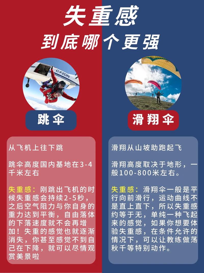 绝地求生打野