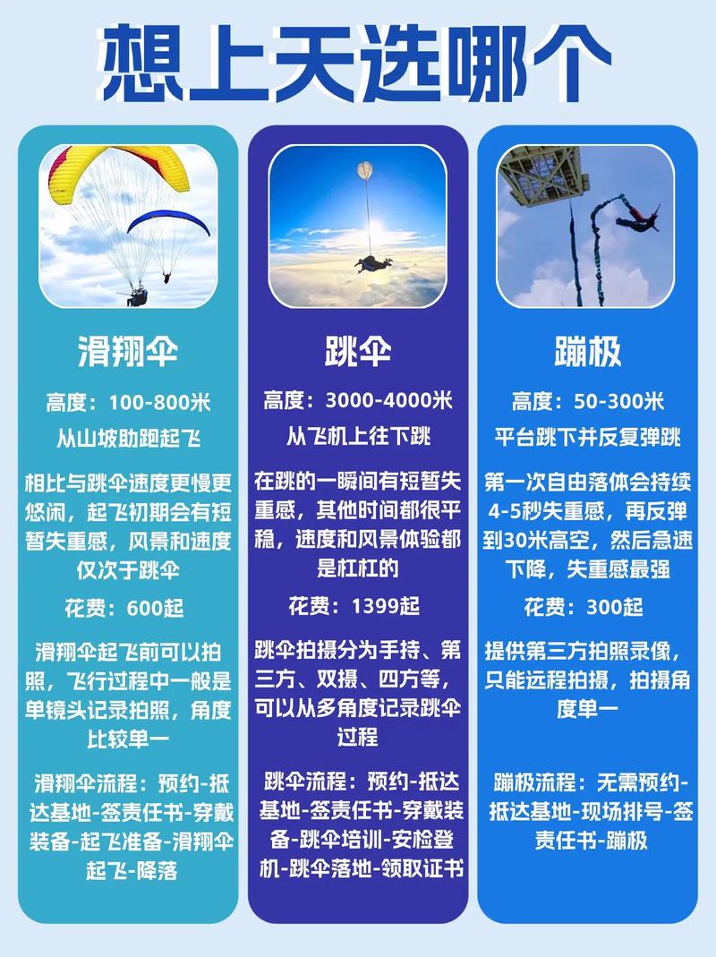 绝地求生打野