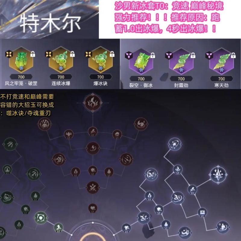 永劫无间新手攻略
