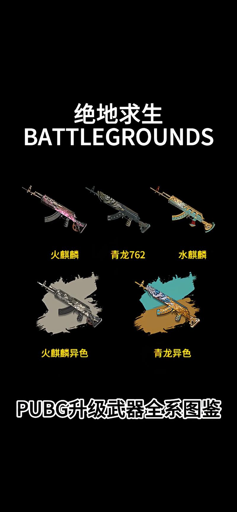 绝地求生装备搭配