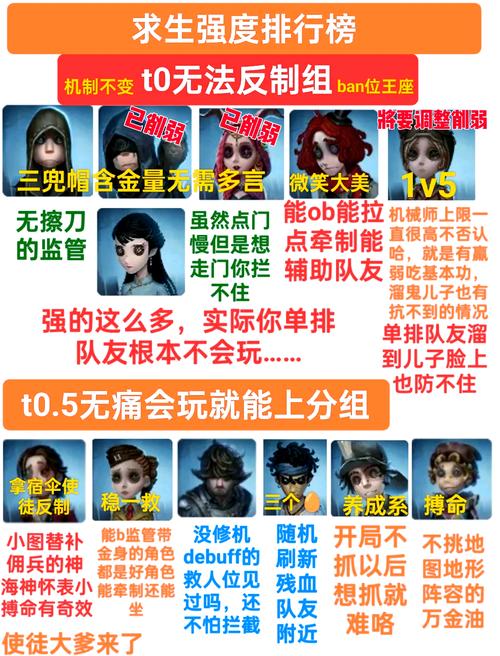 绝地求生新手吃鸡