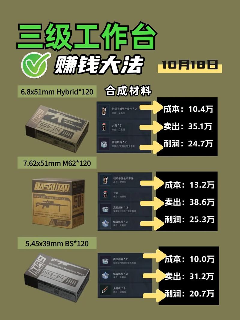 三角洲行动