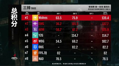 永劫无间辅助怎么购买