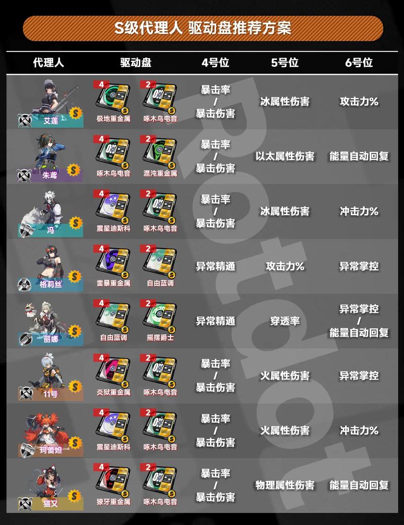 绝地求生辅助用处