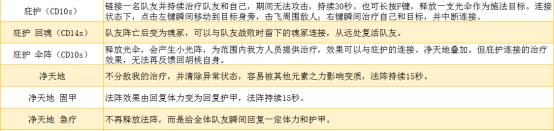 永劫无间