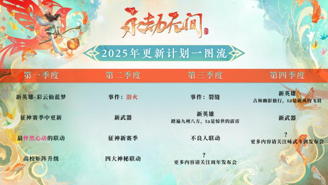 永劫无间新手攻略