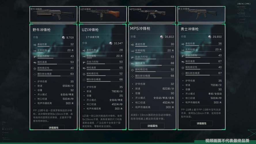 三角洲行动快速上手