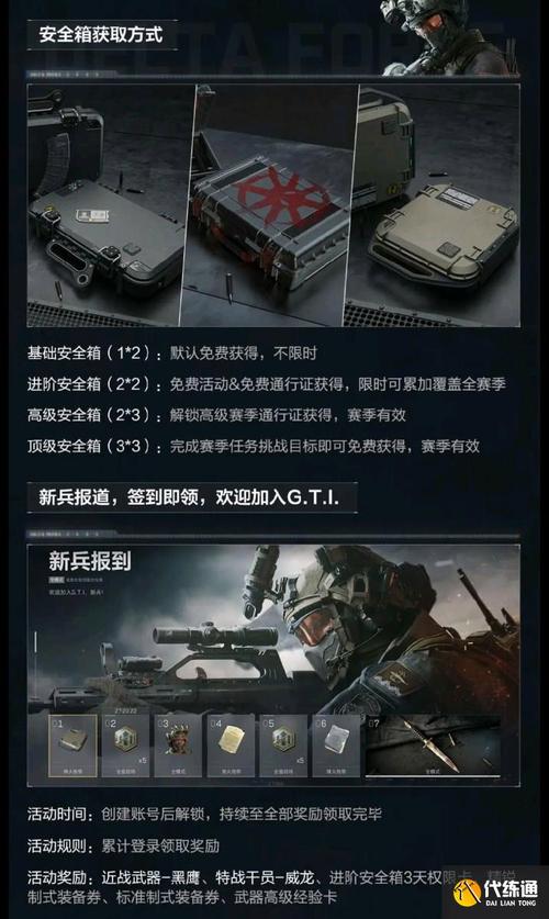 三角洲行动快速上手