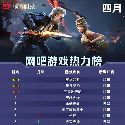 三角洲行动快速上手