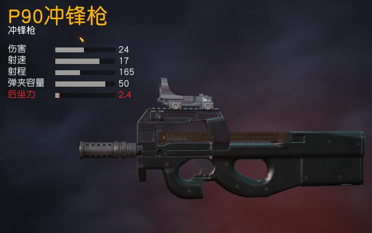绝地求生最强枪配