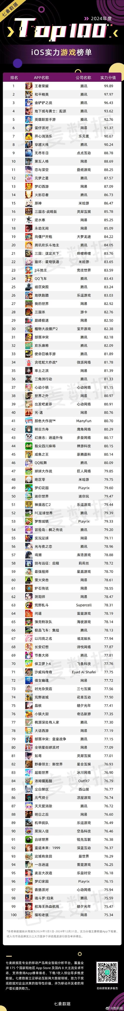 三角洲行动角色